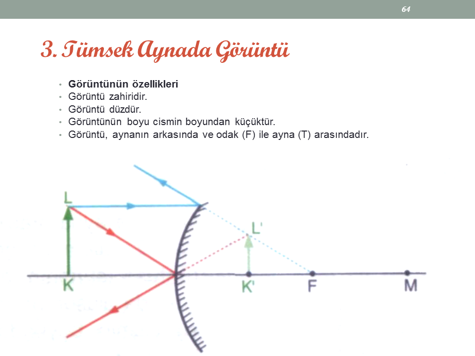 tumsek aynada goruntu optik konu anlatimi ornekler ve sorular 2021 2022