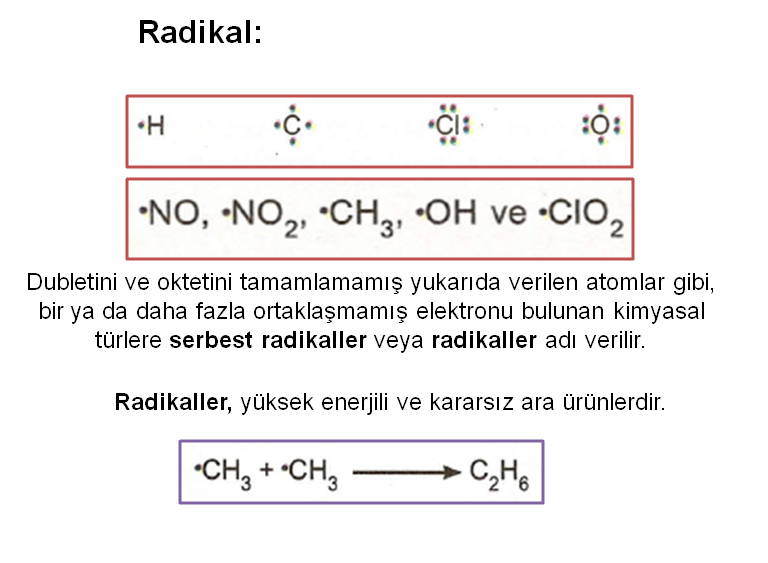 Serbest Radikaller Konu Anlatimi 9 Sinif Kimyasal Turler Arasi Etkilesimler Ozet Konu Anlatimi 2021 2022